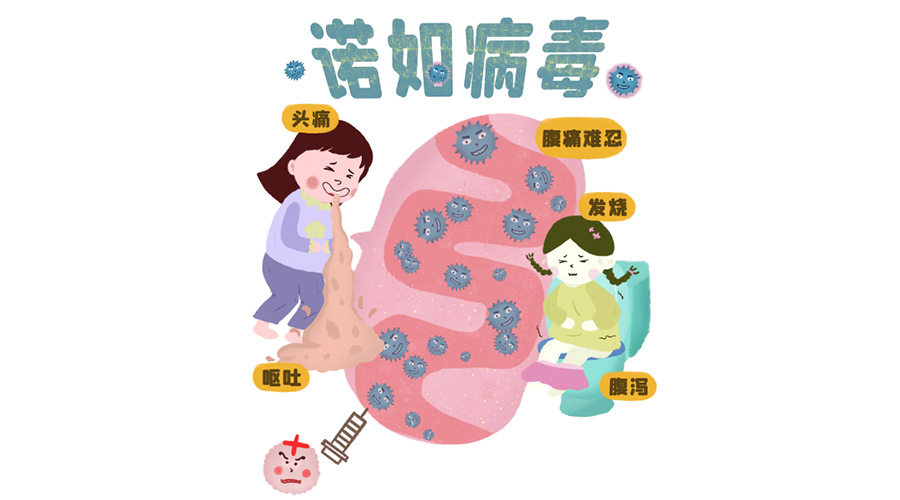 諾如病毒高發(fā)期！烘衣服烘干機紫外線除菌呵護健康